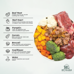 DeliTops - Pet Meal Topper - Beef and Vegetables - Bundle Pack - Image 6