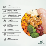 DeliTops - Pet Meal Topper - Chicken Meat, Organ and Vegetables - Bundle Pack - Image 4