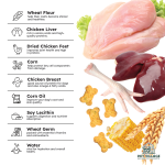 Good Nibbles Chicken Lick'n - 80g - Image 6