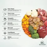 Pet Village - DeliTops - Pet Meal Topper - Pork and Vegetables - Bundle Pack - Image 3